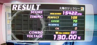 太陽のジェラシー L4U 太陽のジェラシー L4U